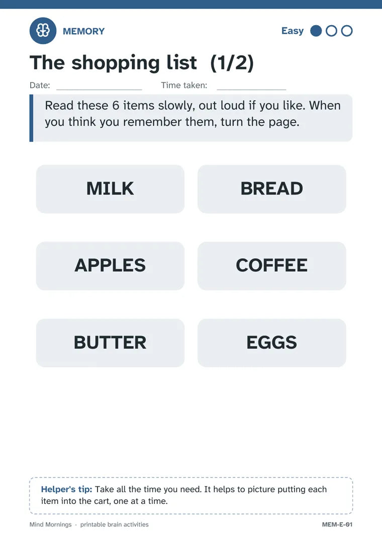 The Shopping List page